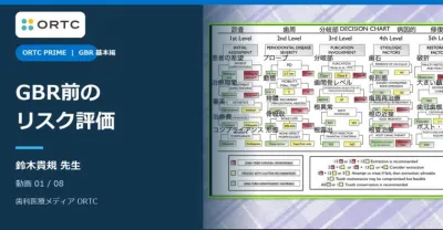 GBRの可能性と必要性 基本編｜保存・抜歯基準と治療リスク