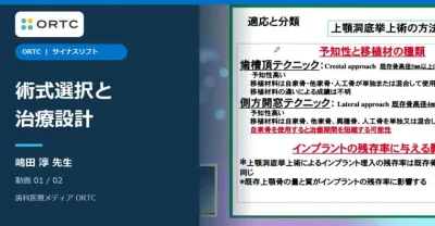 サイナスリフト｜術式選択と治療設計の基本