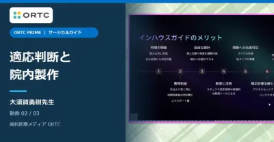 サージカルガイド｜適応判断とインハウス製作