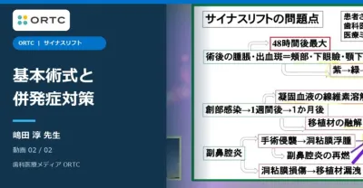 サイナスリフト｜基本術式と併発症対策
